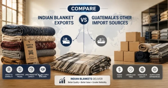 Indian blanket exports compared with Guatemala’s other import sources.