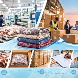Blanket manufacturing and export management process in Ludhiana